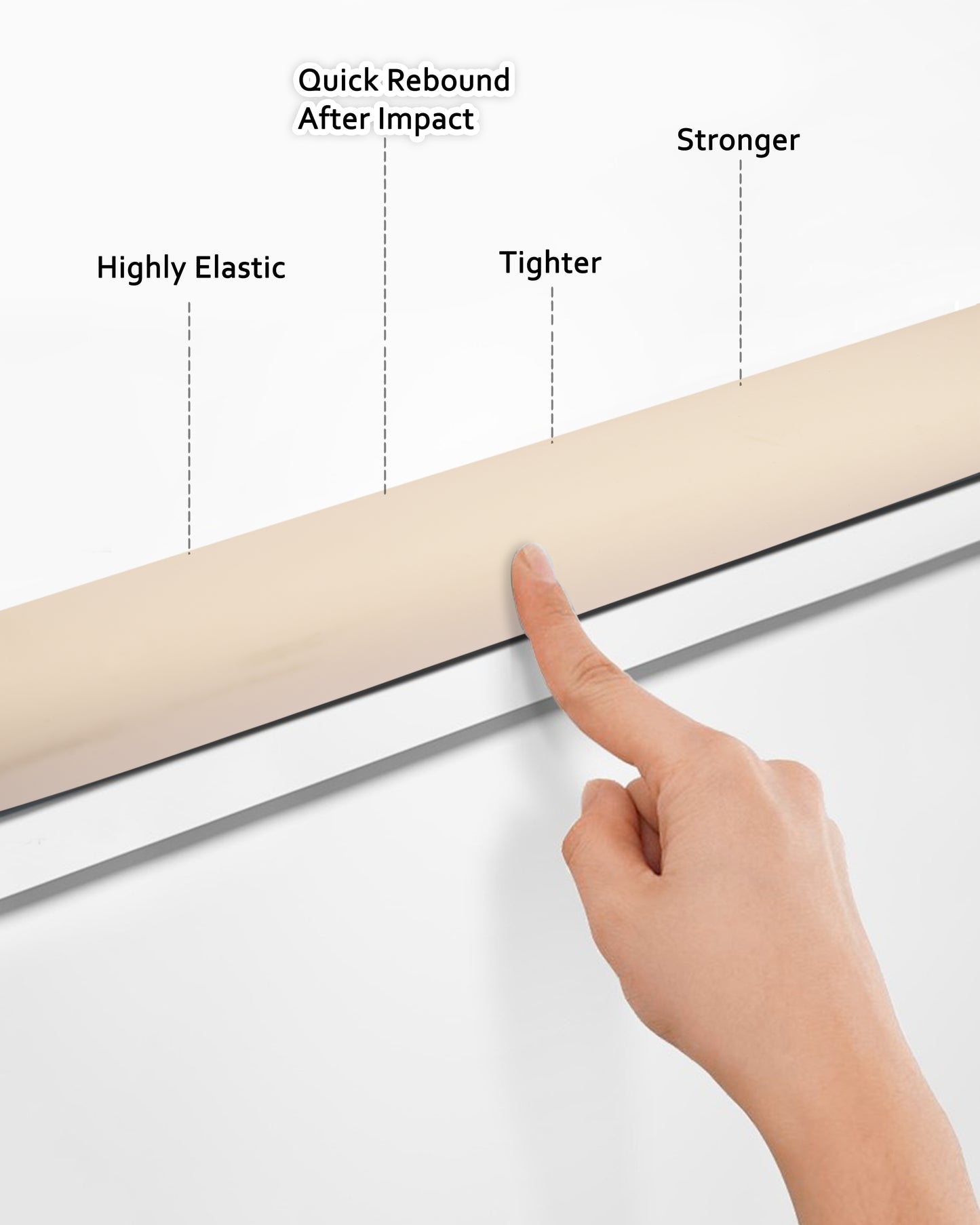 Kiddery Baby Proofing Kit | Edge Corner Guards | White