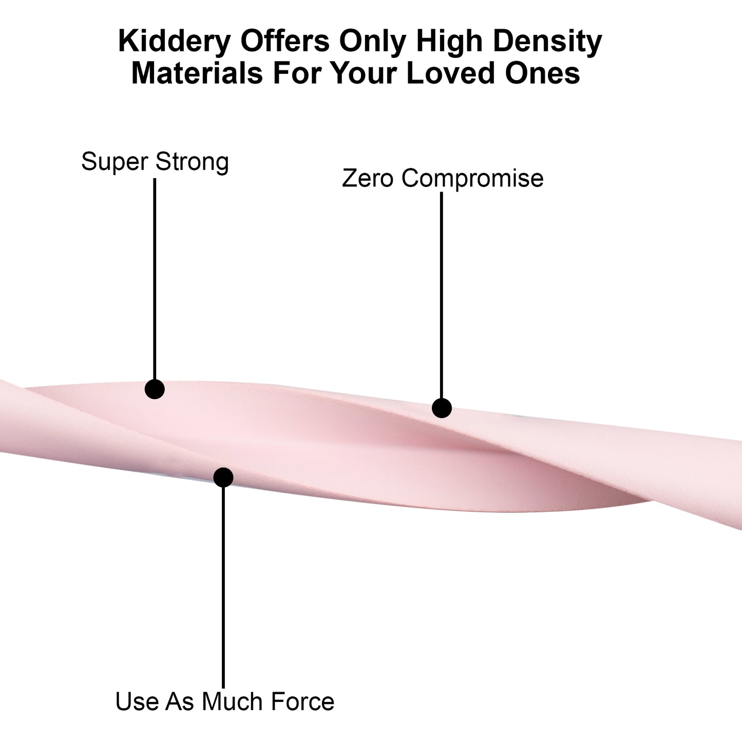 Kiddery Baby Proofing Kit | Edge Guards | Corner Guards| Pinch Guards | Pink